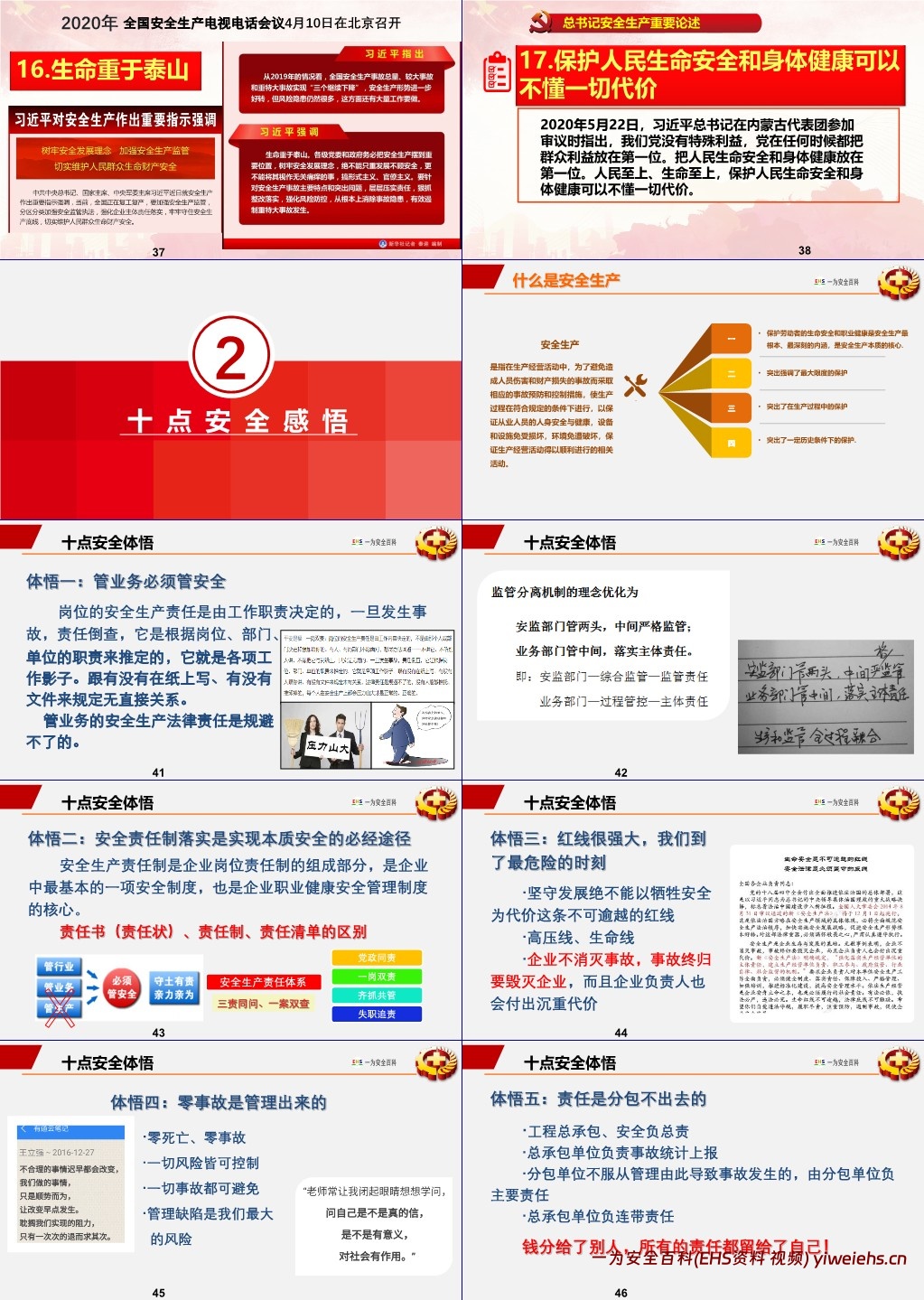 【PPT】2024年安全生产月主题宣讲课件