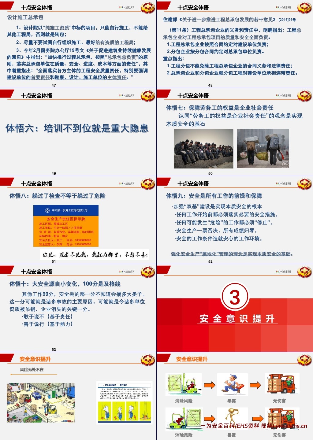 【PPT】2024年安全生产月主题宣讲课件