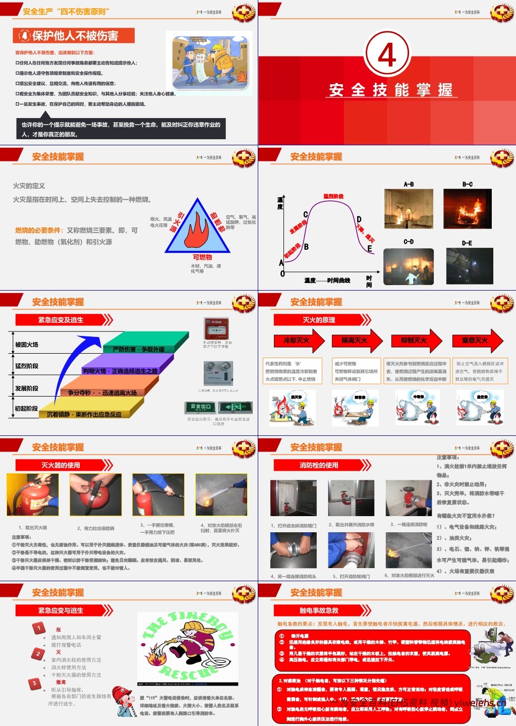 【PPT】2024年安全生产月主题宣讲课件