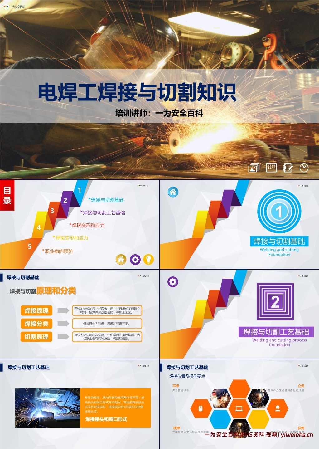 【PPT】电焊工焊接与切割知识安全培训