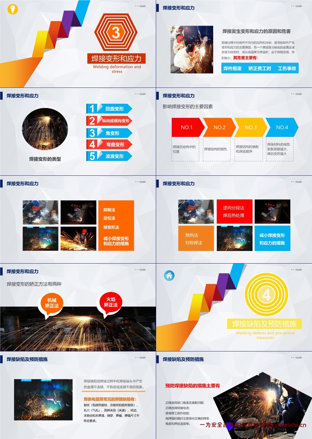 【PPT】电焊工焊接与切割知识安全培训