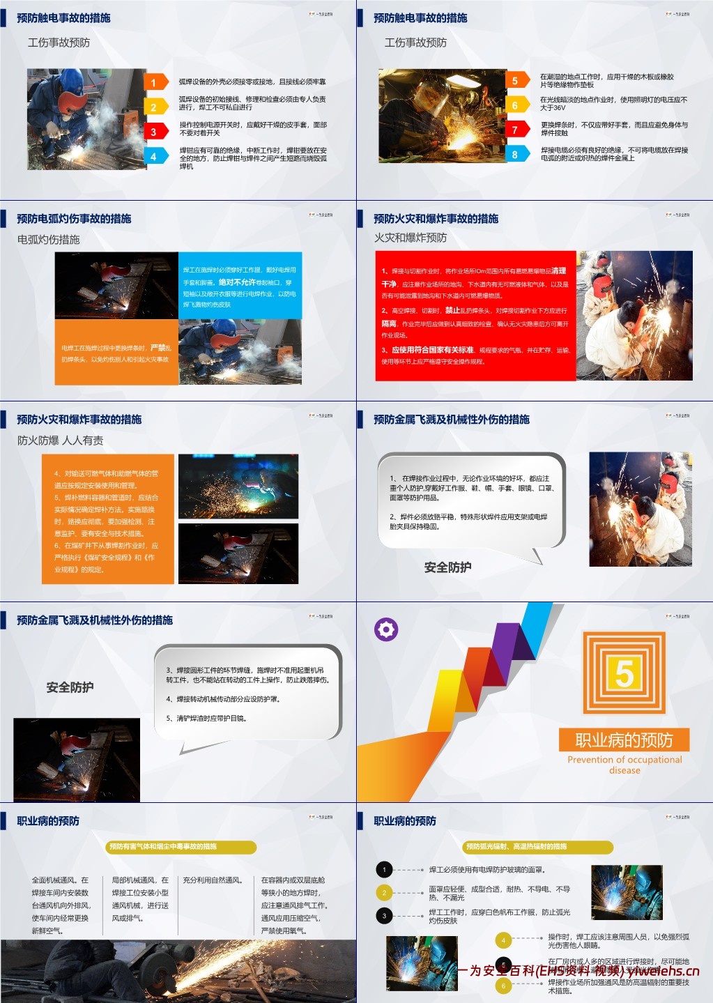 【PPT】电焊工焊接与切割知识安全培训