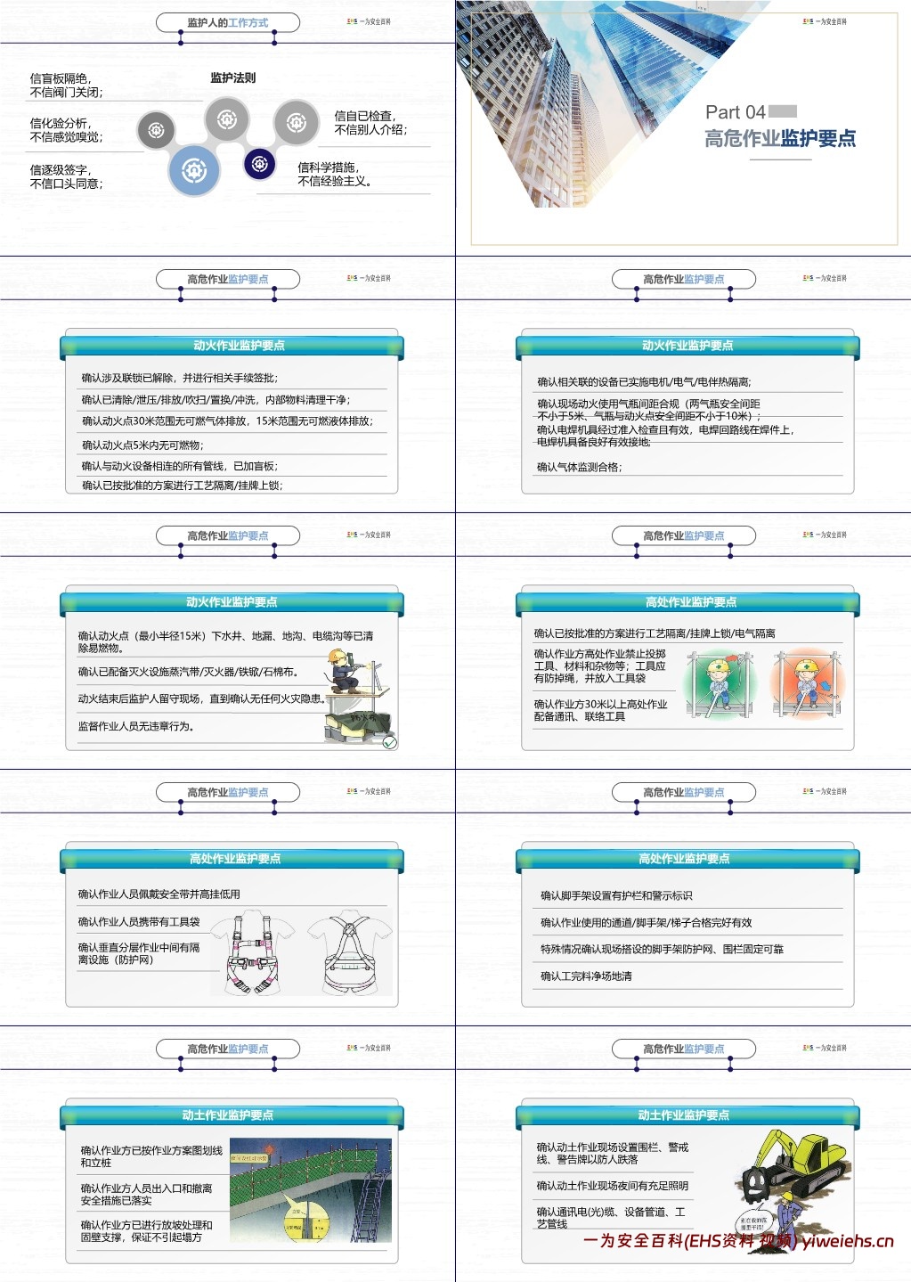 【PPT】危险作业监护人实操技能专题培训