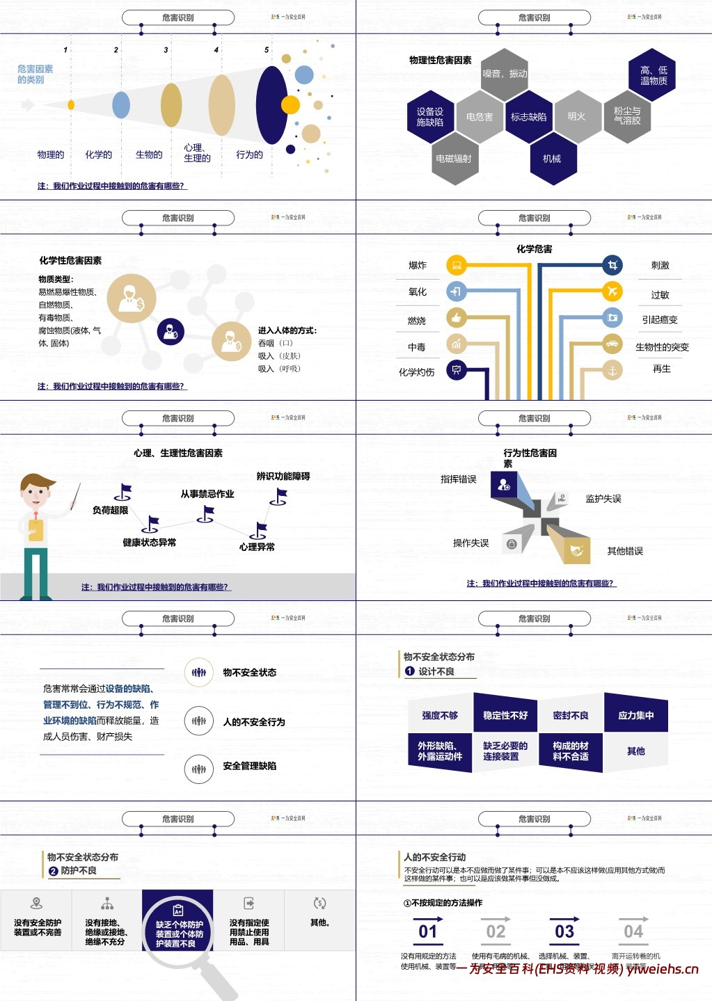 【PPT】危险作业监护人实操技能专题培训