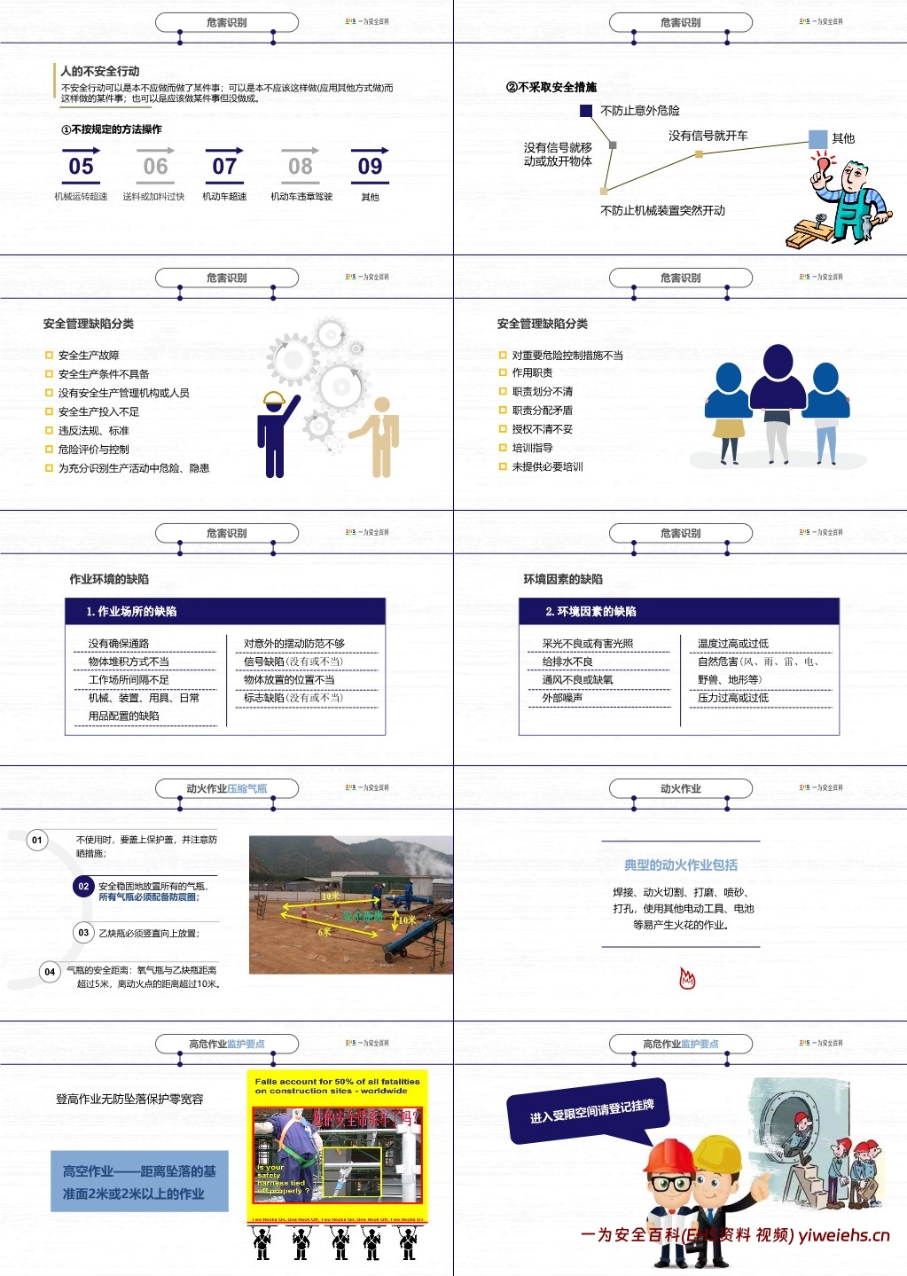 【PPT】危险作业监护人实操技能专题培训