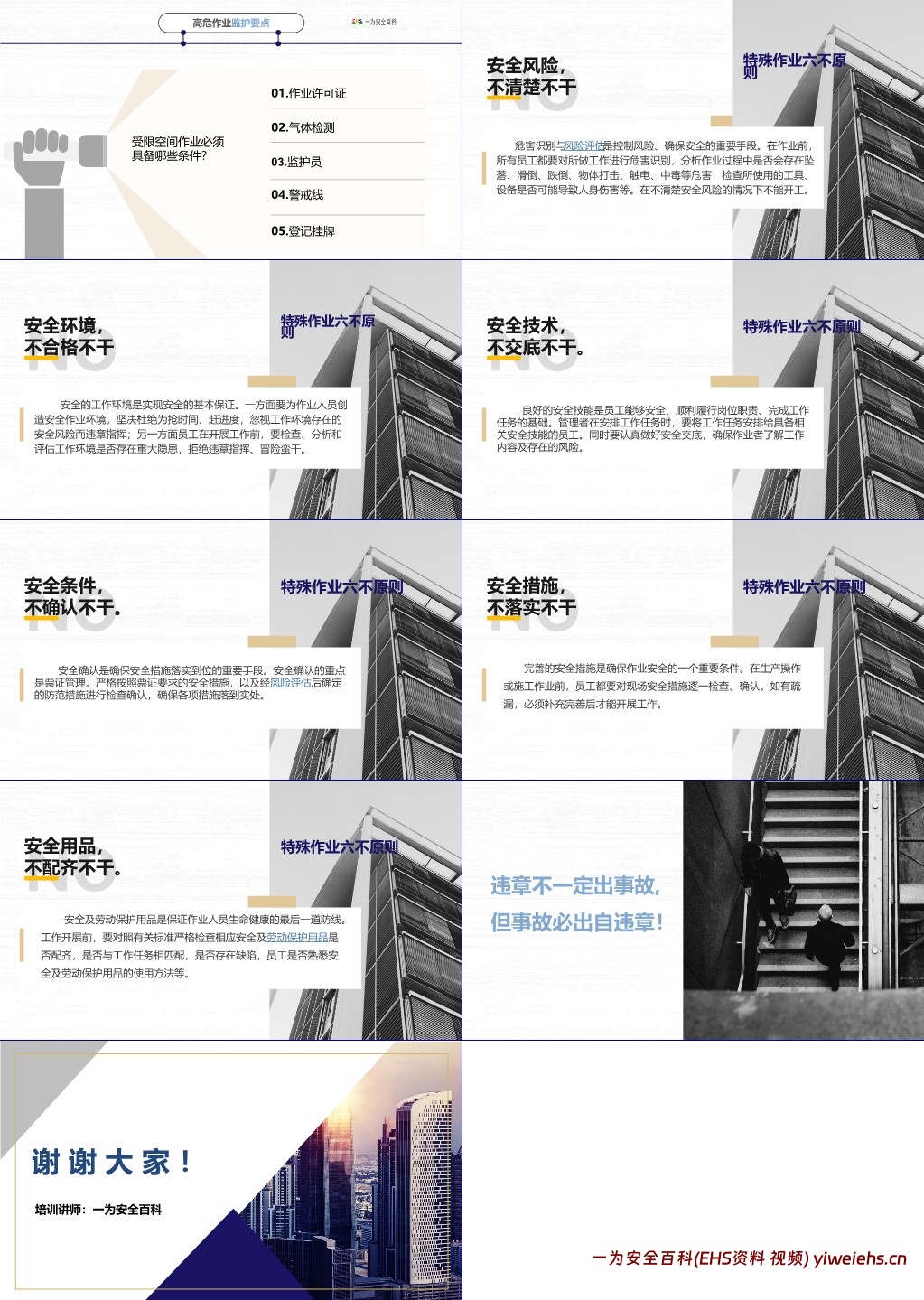 【PPT】危险作业监护人实操技能专题培训