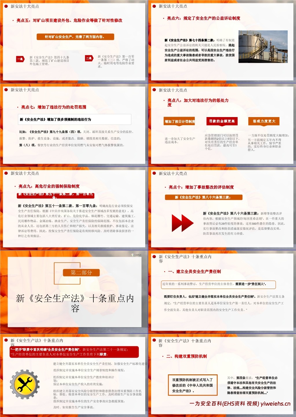 【PPT】《安全生产法》十大亮点解读培训