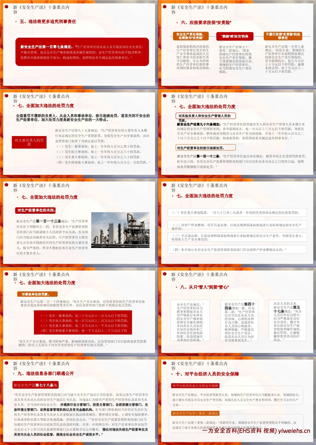 【PPT】《安全生产法》十大亮点解读培训