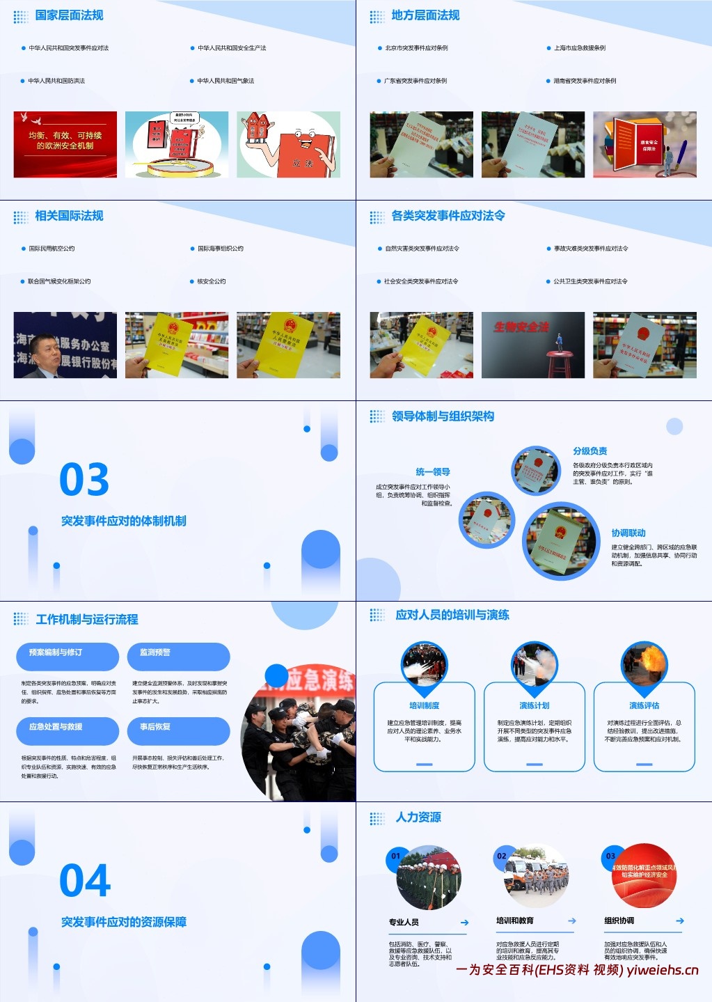 【PPT】《突发事件应对法》学习课件