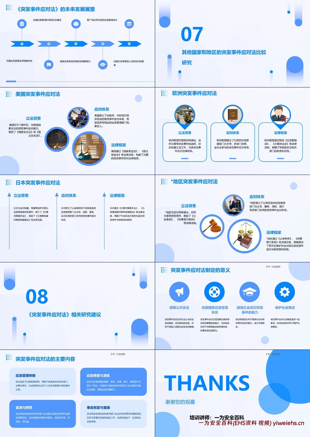 【PPT】《突发事件应对法》学习课件