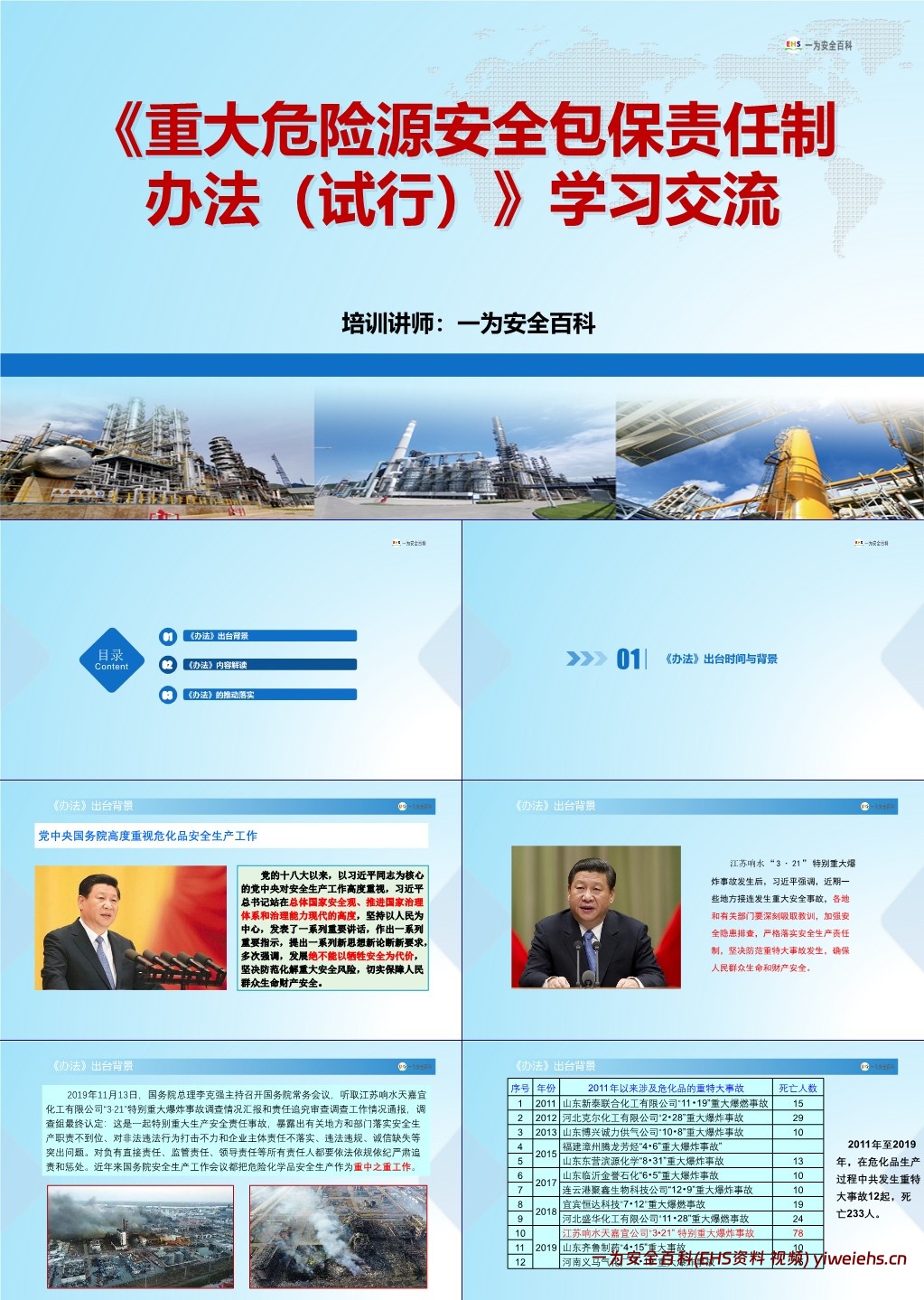 【PPT】《重大危险源安全包保责任制办法》培训课件