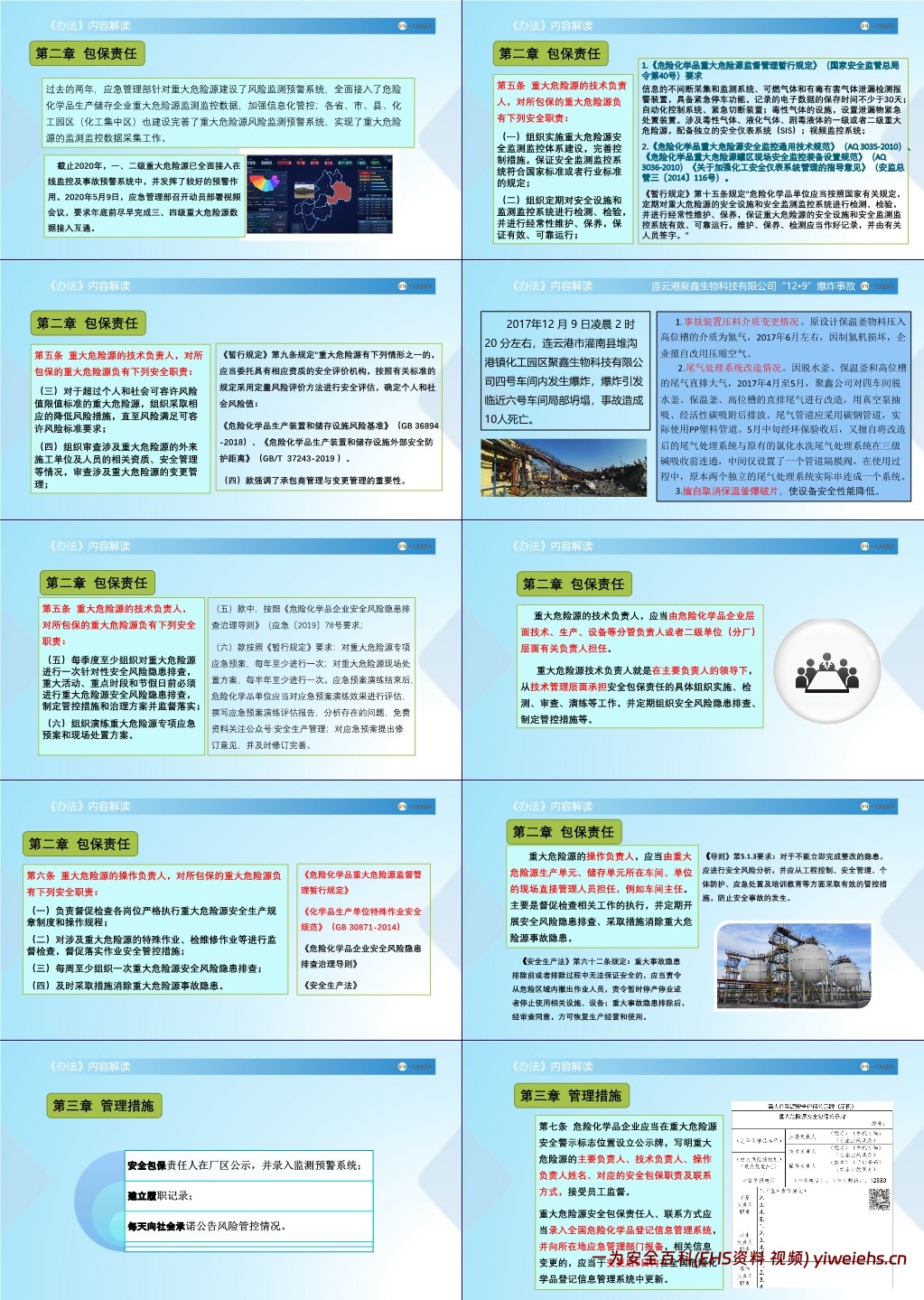 【PPT】《重大危险源安全包保责任制办法》培训课件