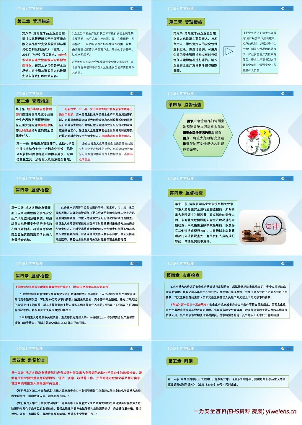 【PPT】《重大危险源安全包保责任制办法》培训课件