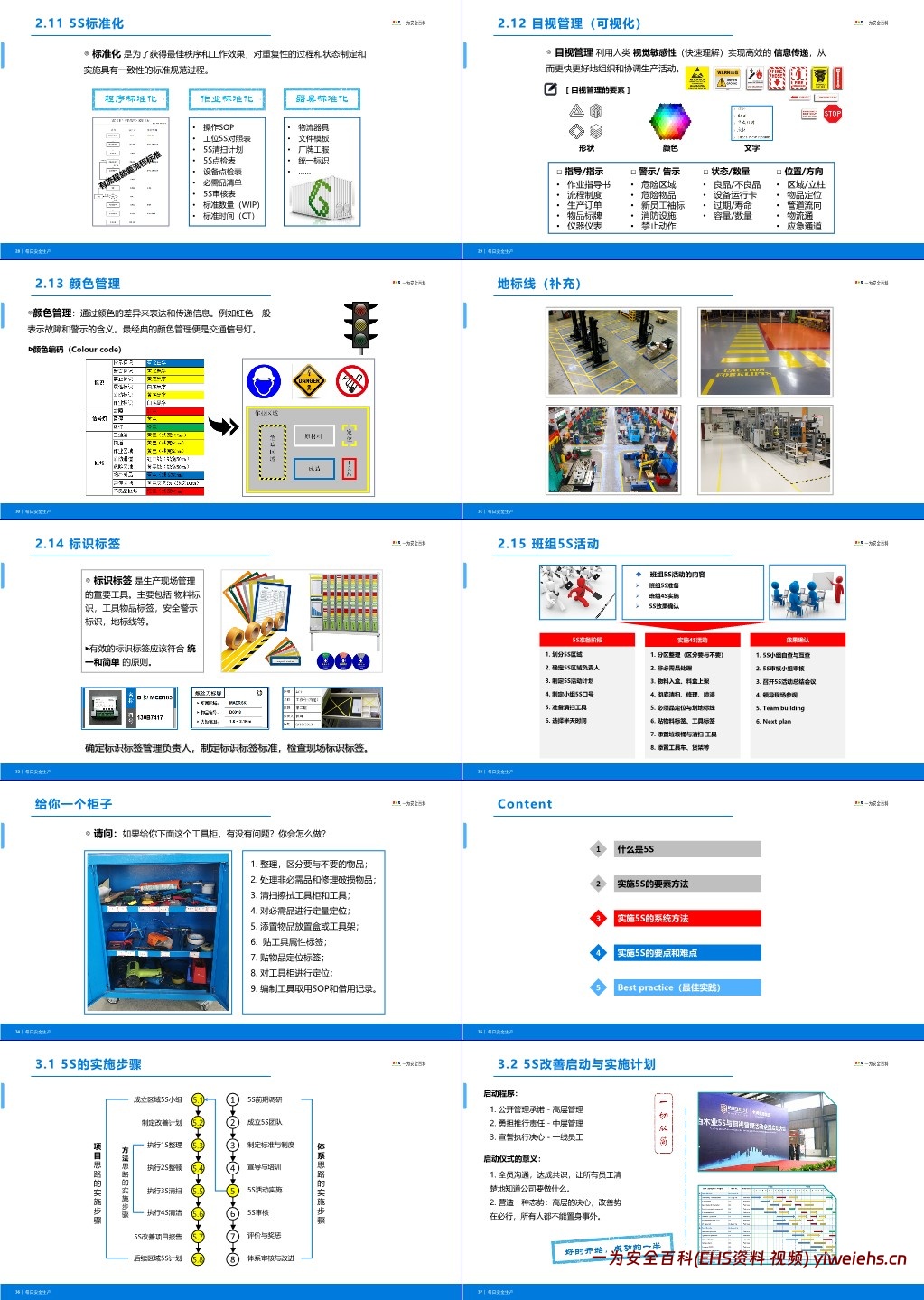 【PPT】5S管理(专业级)精益生产培训