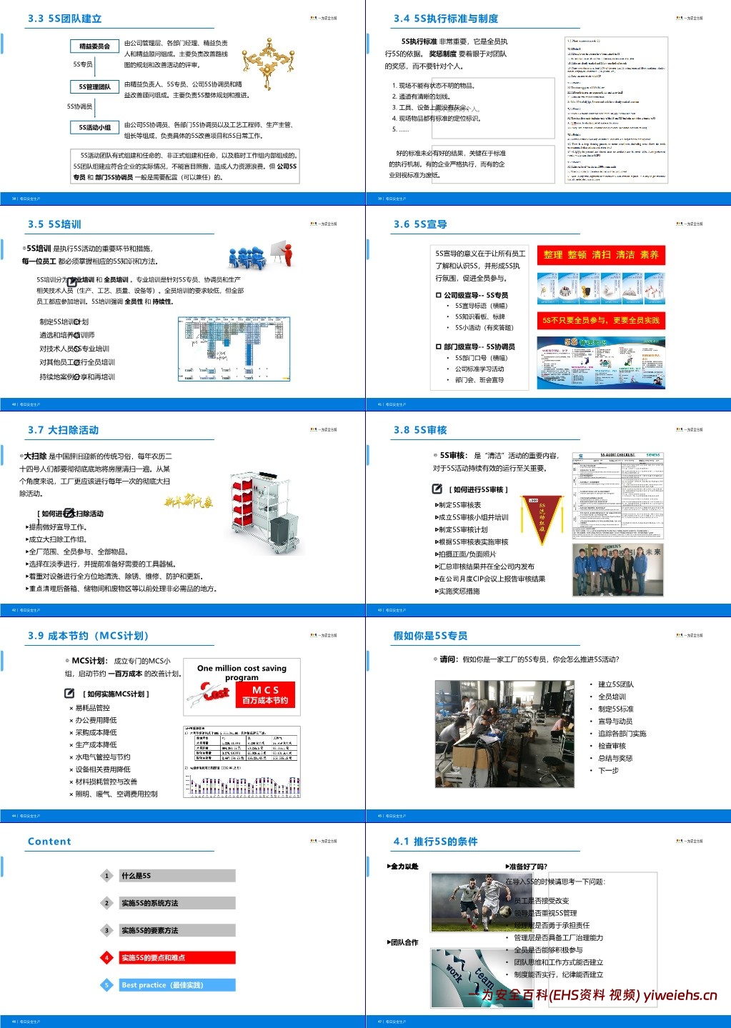 【PPT】5S管理(专业级)精益生产培训