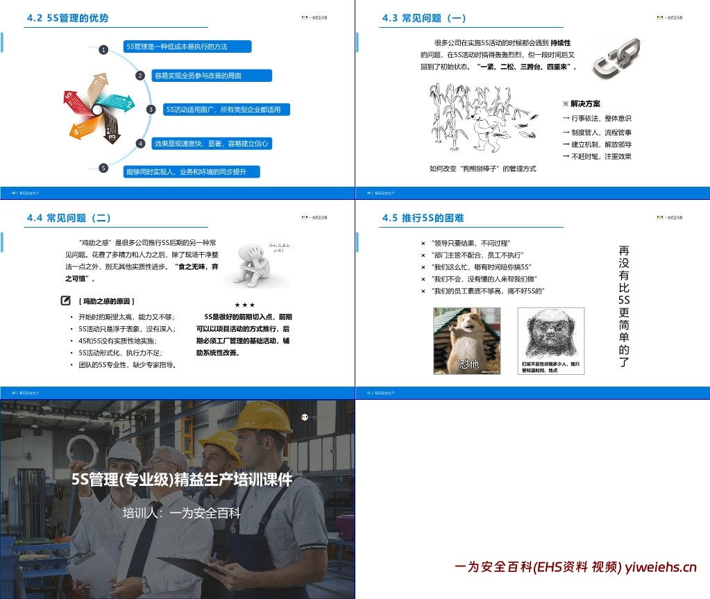 【PPT】5S管理(专业级)精益生产培训