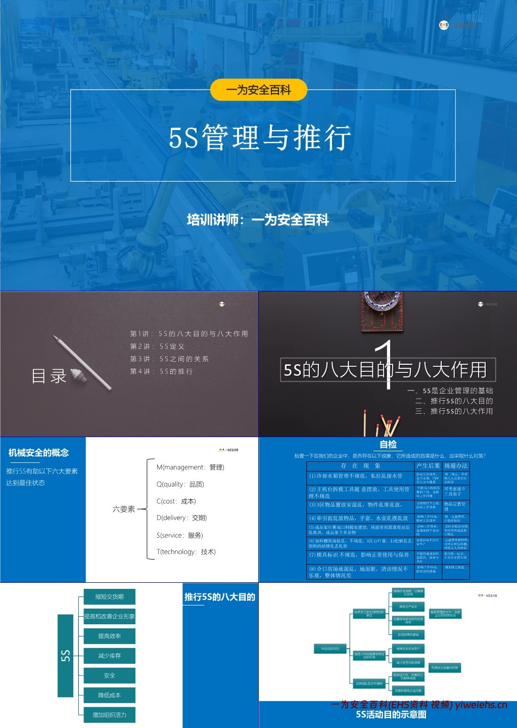 【PPT】5s管理与推行
