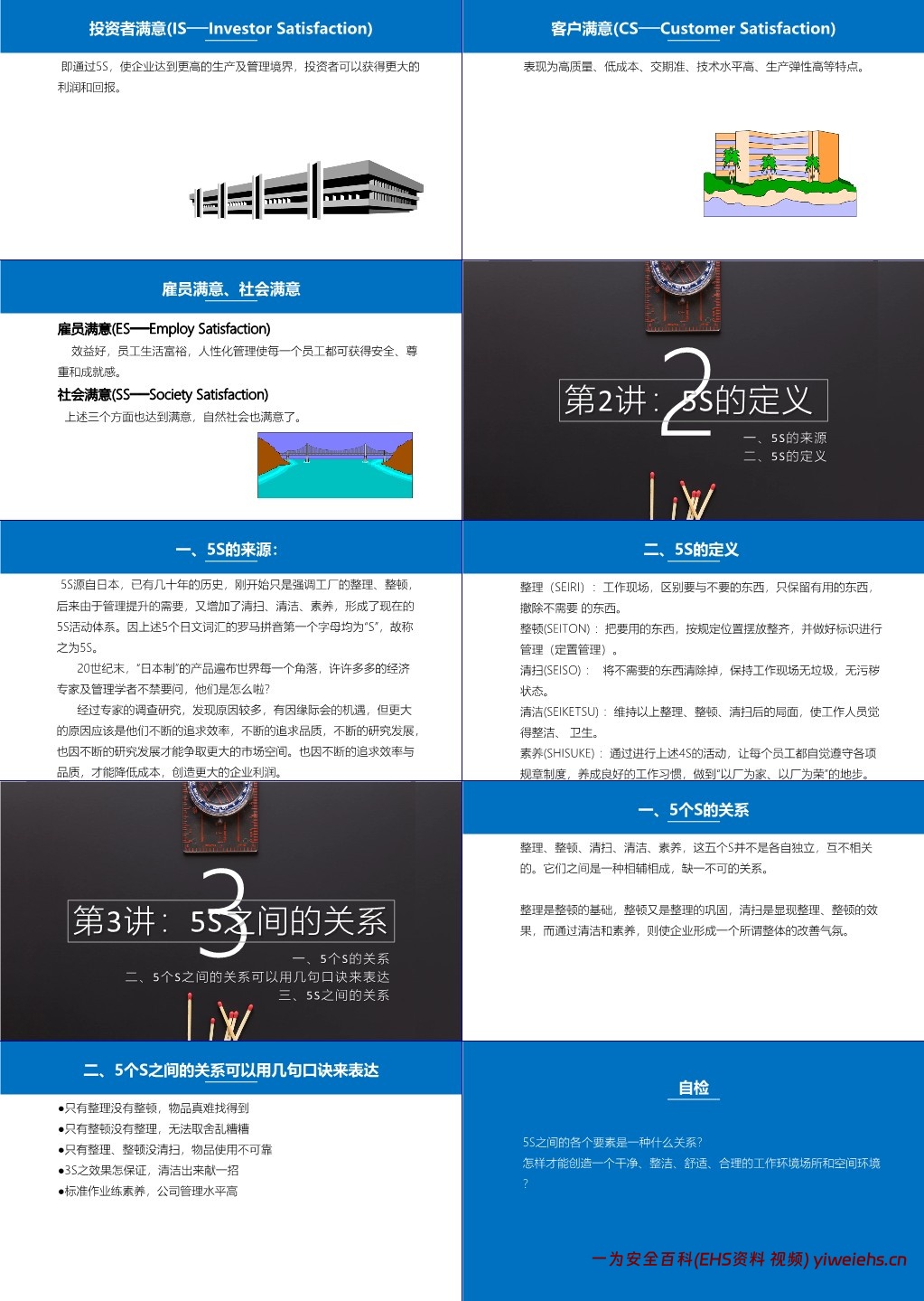 【PPT】5s管理与推行