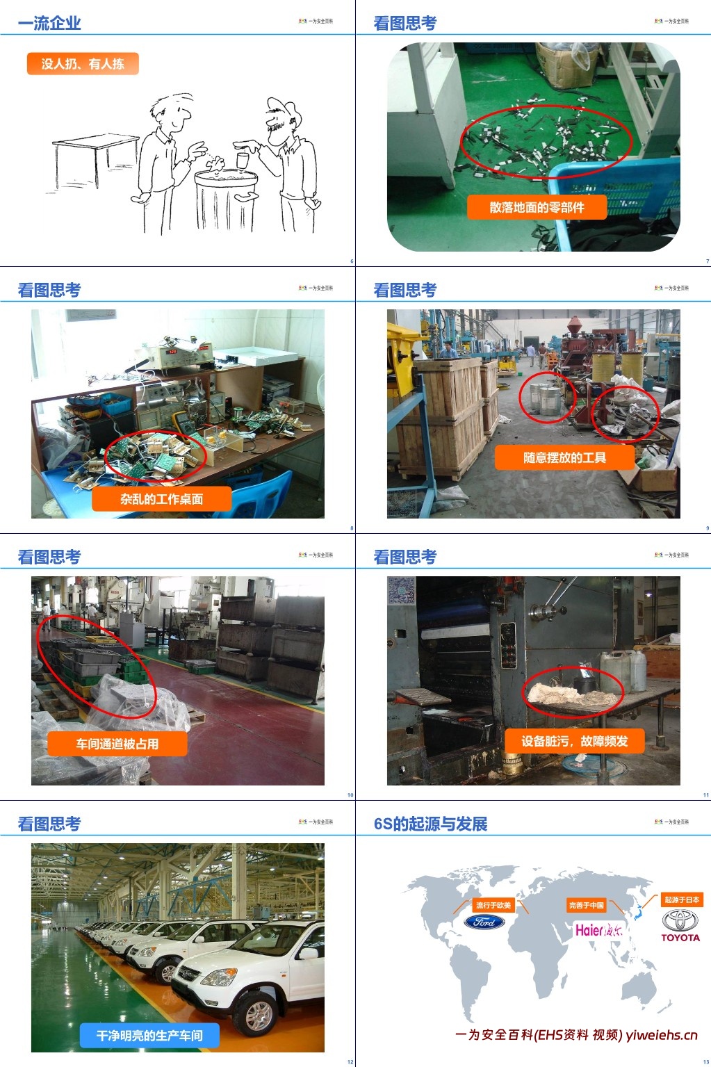 【PPT】6S基础知识讲解(改善案例图析)