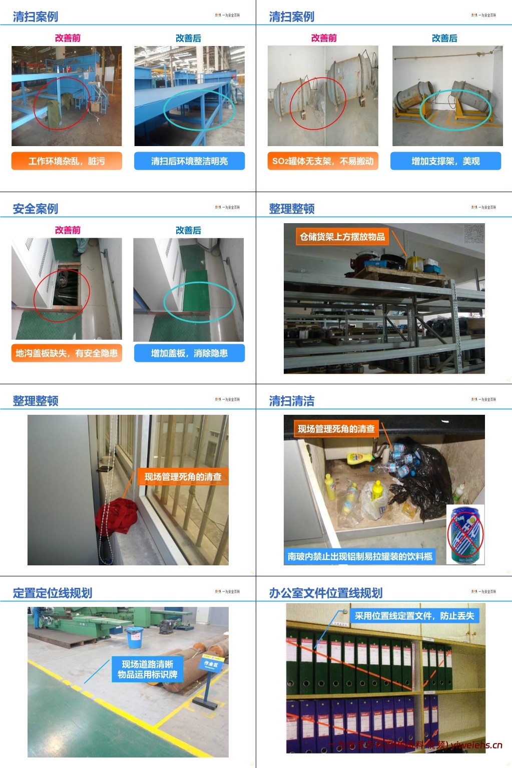 【PPT】6S基础知识讲解(改善案例图析)