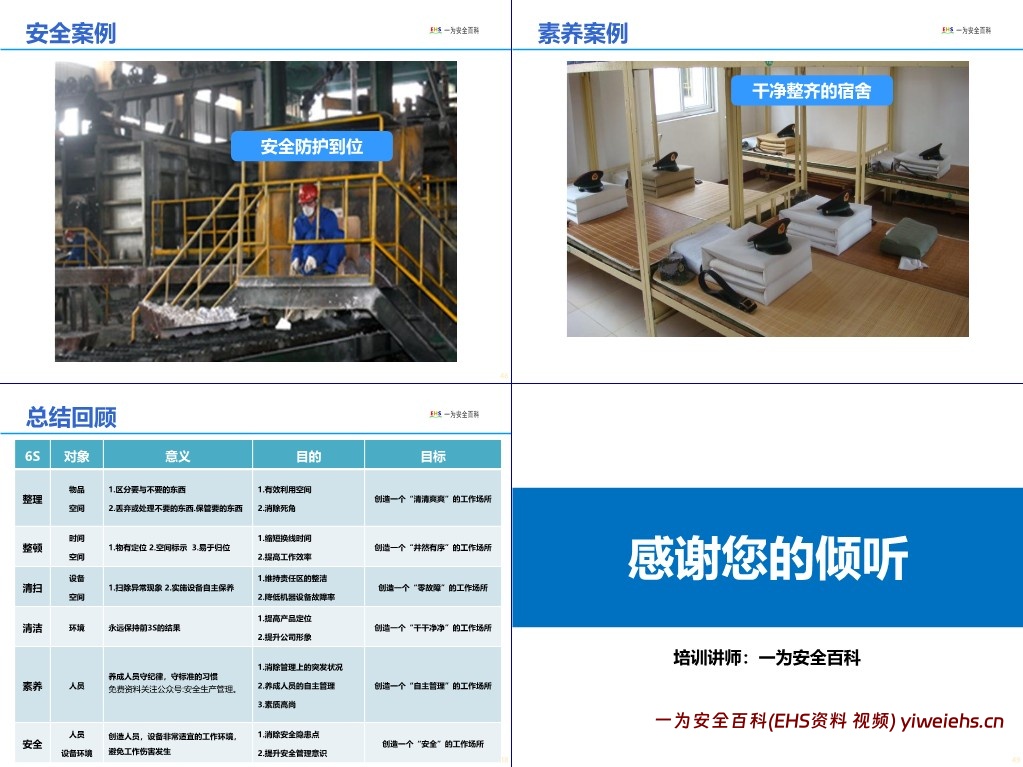 【PPT】6S基础知识讲解(改善案例图析)