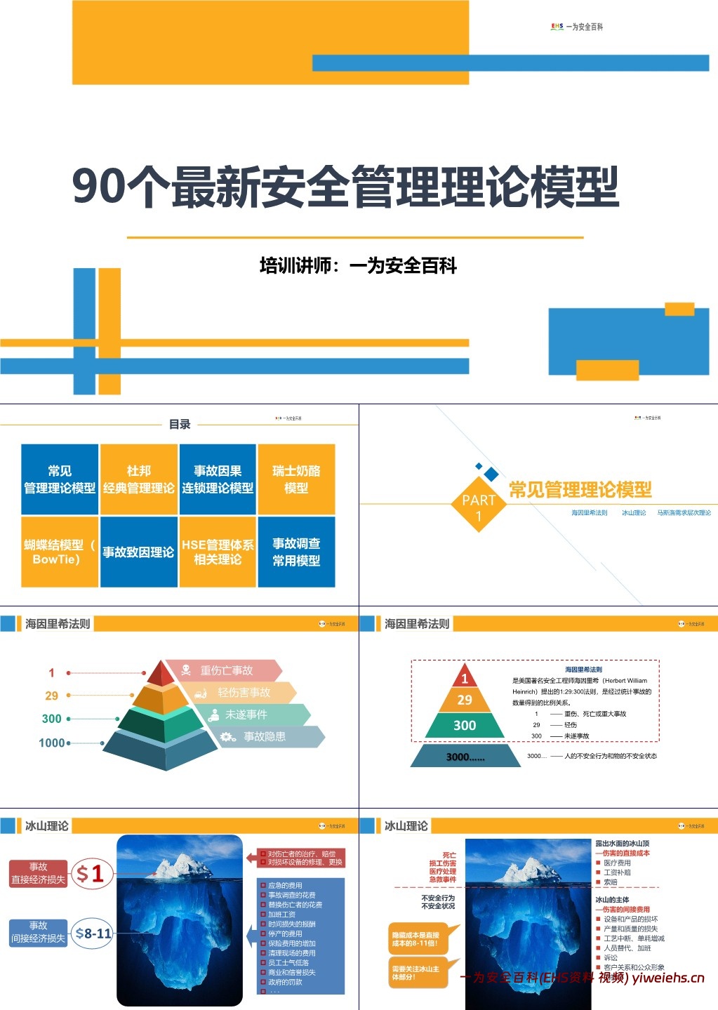 【PPT】90个安全管理理论模型