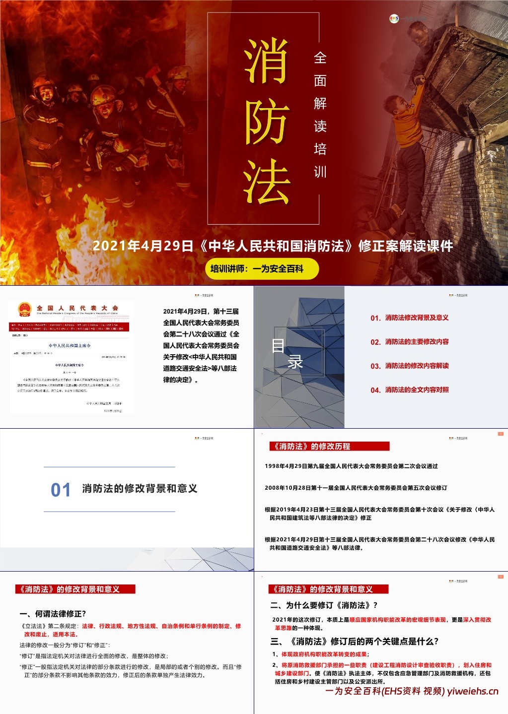 【PPT】2023《消防法》修正案系统性解读培训