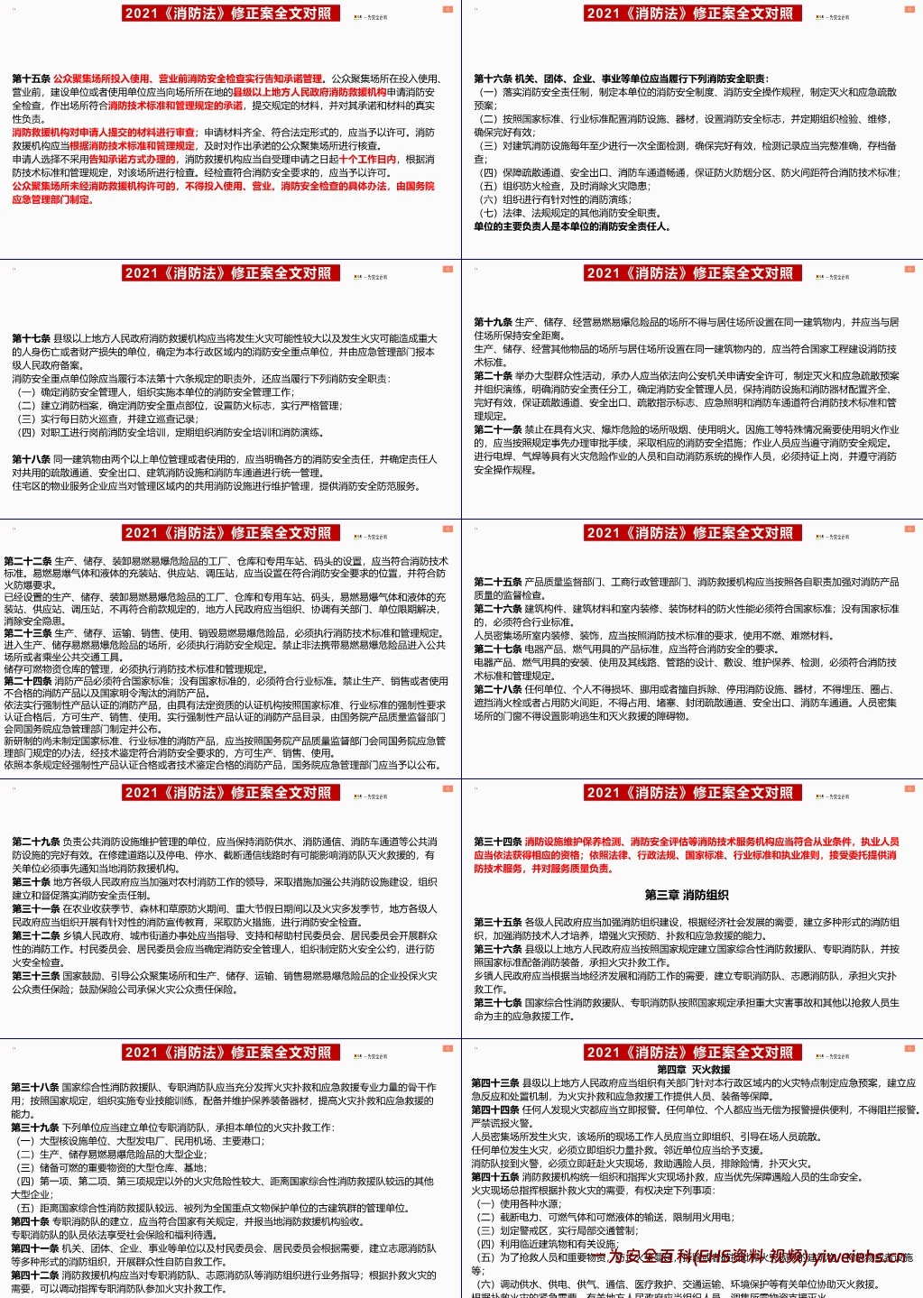 【PPT】2023《消防法》修正案系统性解读培训