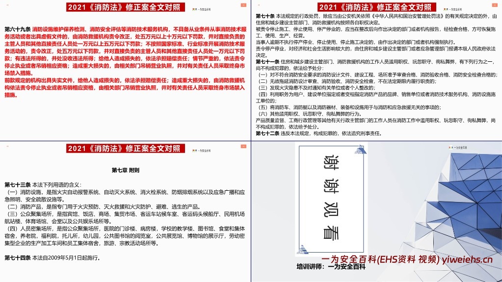 【PPT】2023《消防法》修正案系统性解读培训