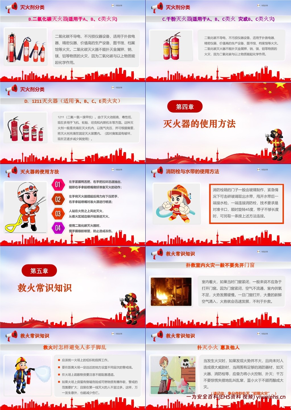 【PPT】2023消防日主题安全知识培训课件