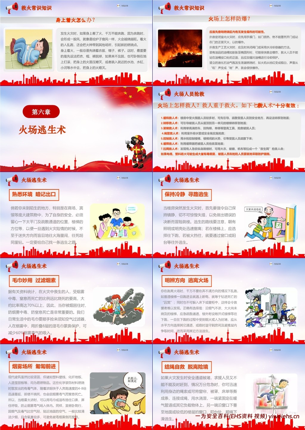 【PPT】2023消防日主题安全知识培训课件