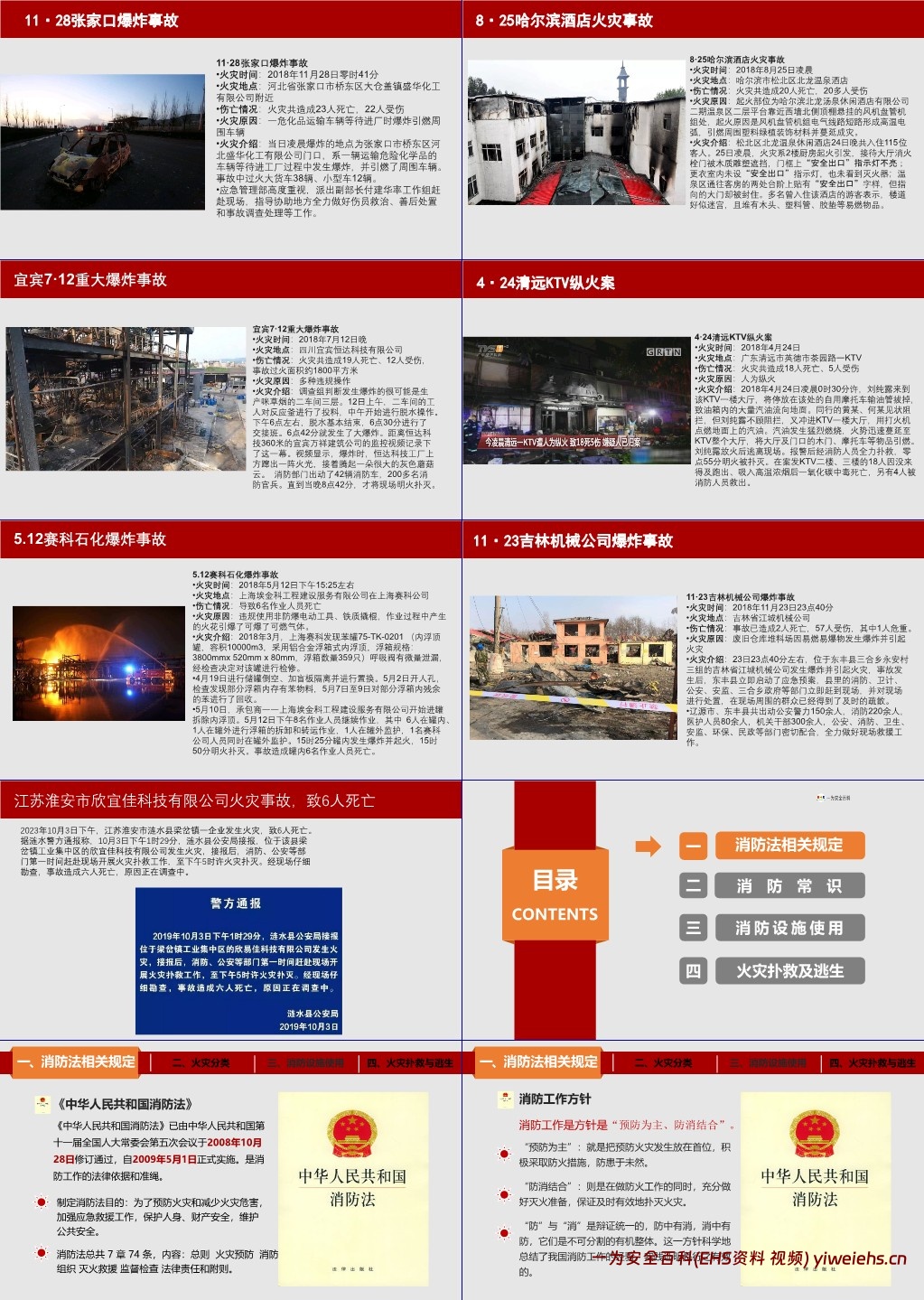 【PPT】2023消防月启动及事故案例培训课件