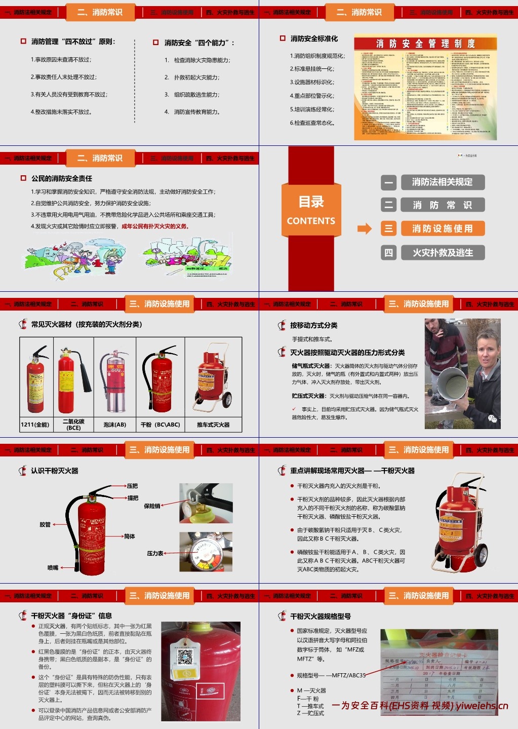 【PPT】2023消防月启动及事故案例培训课件