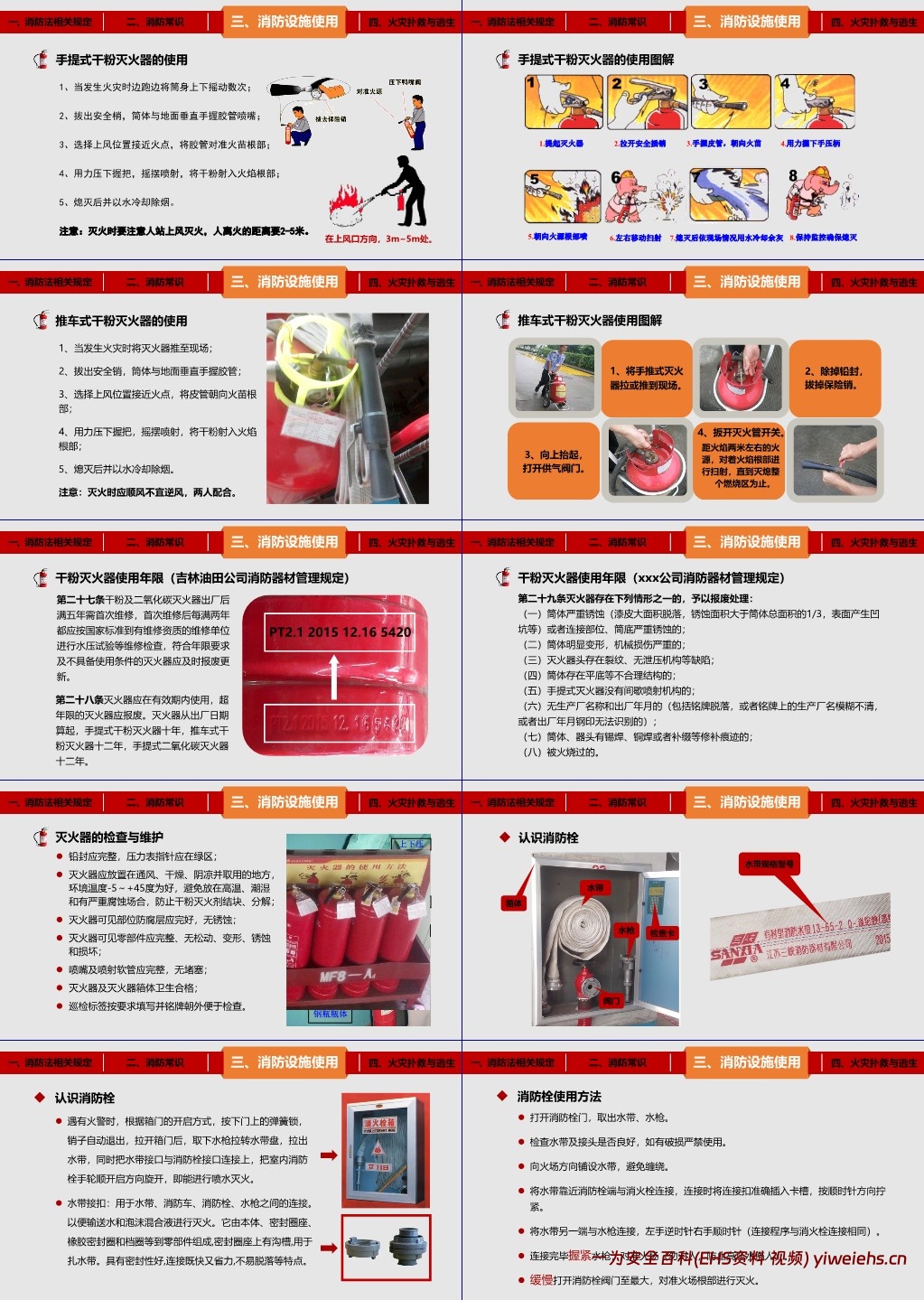 【PPT】2023消防月启动及事故案例培训课件