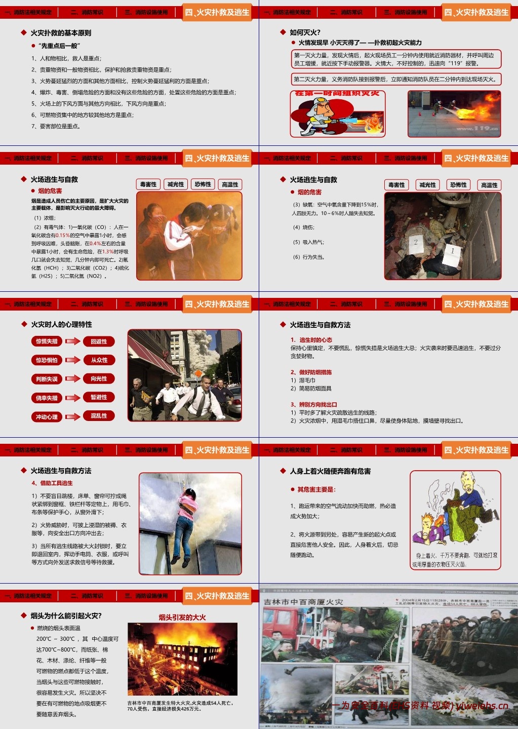 【PPT】2023消防月启动及事故案例培训课件