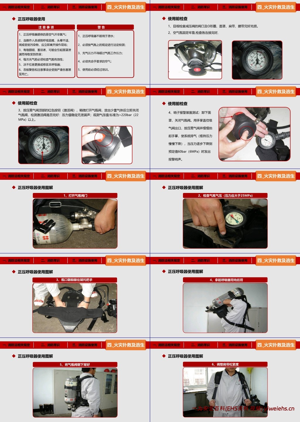 【PPT】2023消防月启动及事故案例培训课件