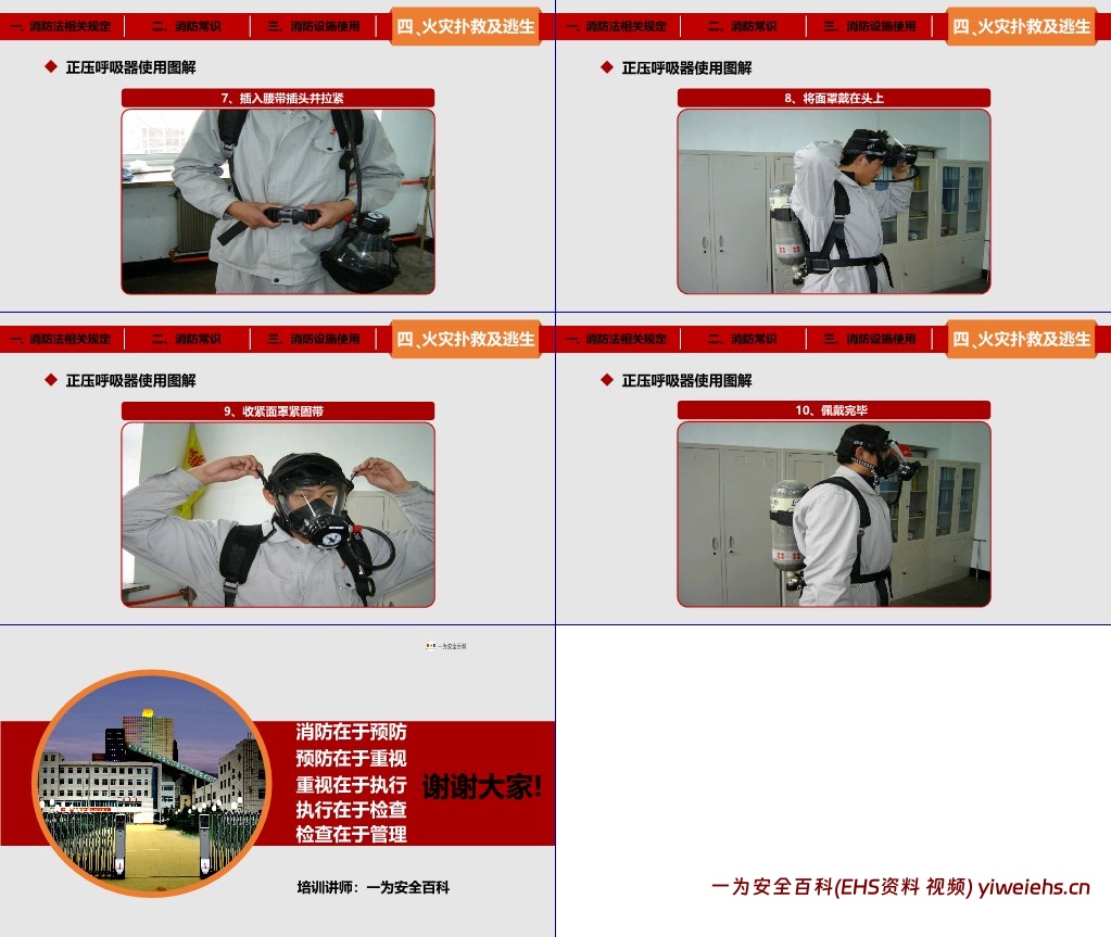 【PPT】2023消防月启动及事故案例培训课件