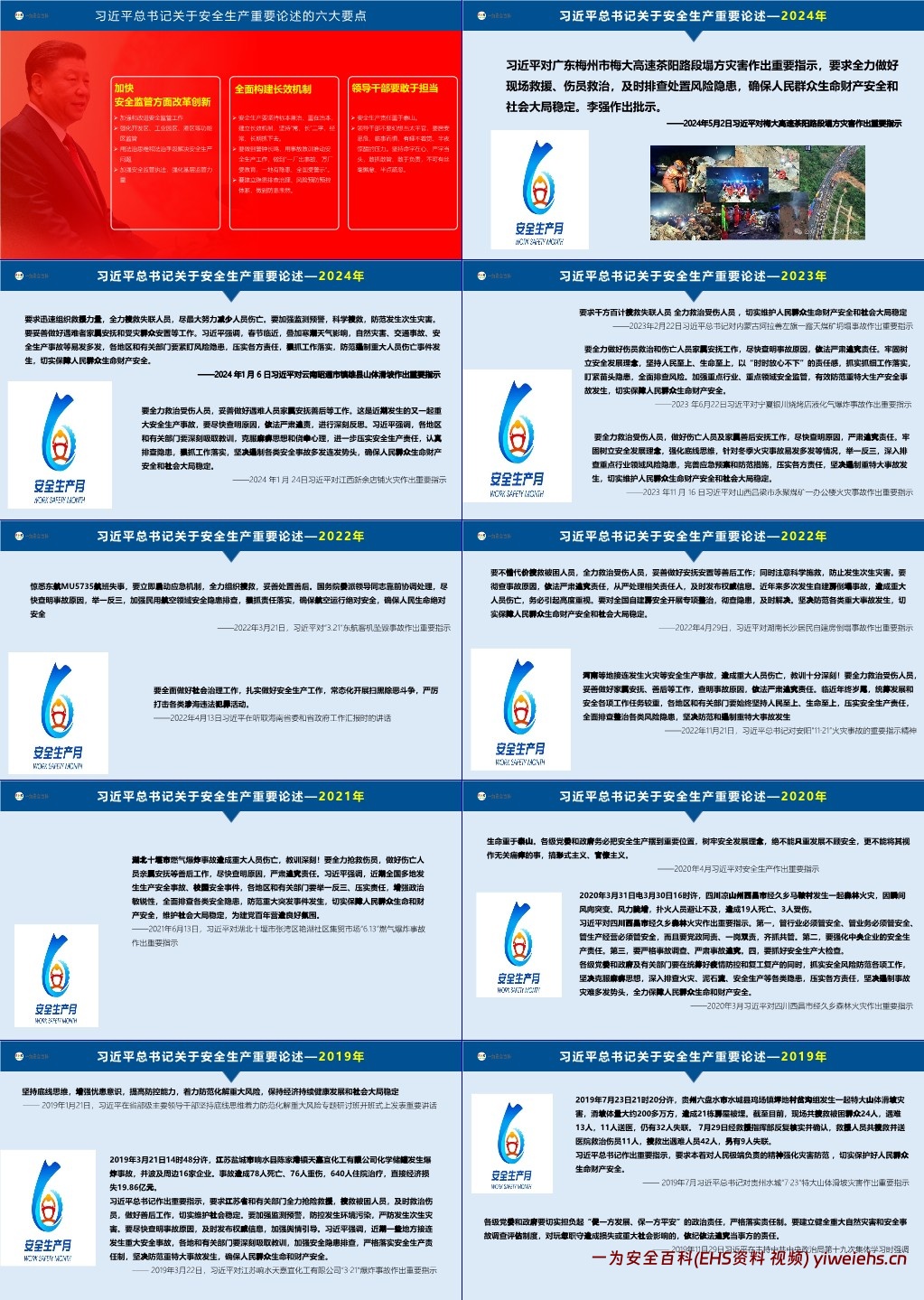 【PPT】2024年安全生产月主题宣贯课件