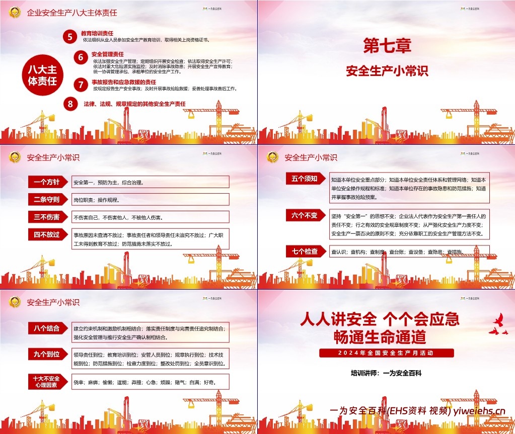 【PPT】2024年安全生产月主题宣贯课件