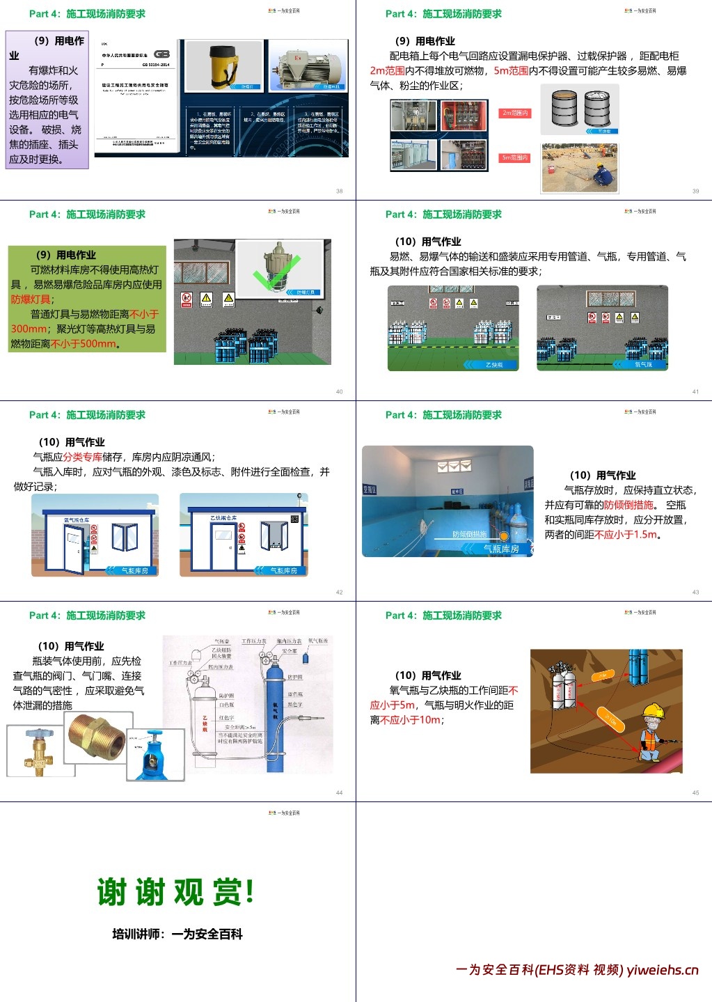 【PPT】建设工程施工现场消防安全技术