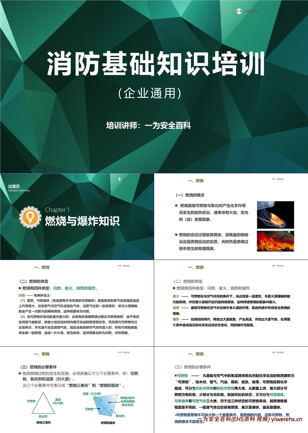 【PPT】企业通用消防基础知识培训