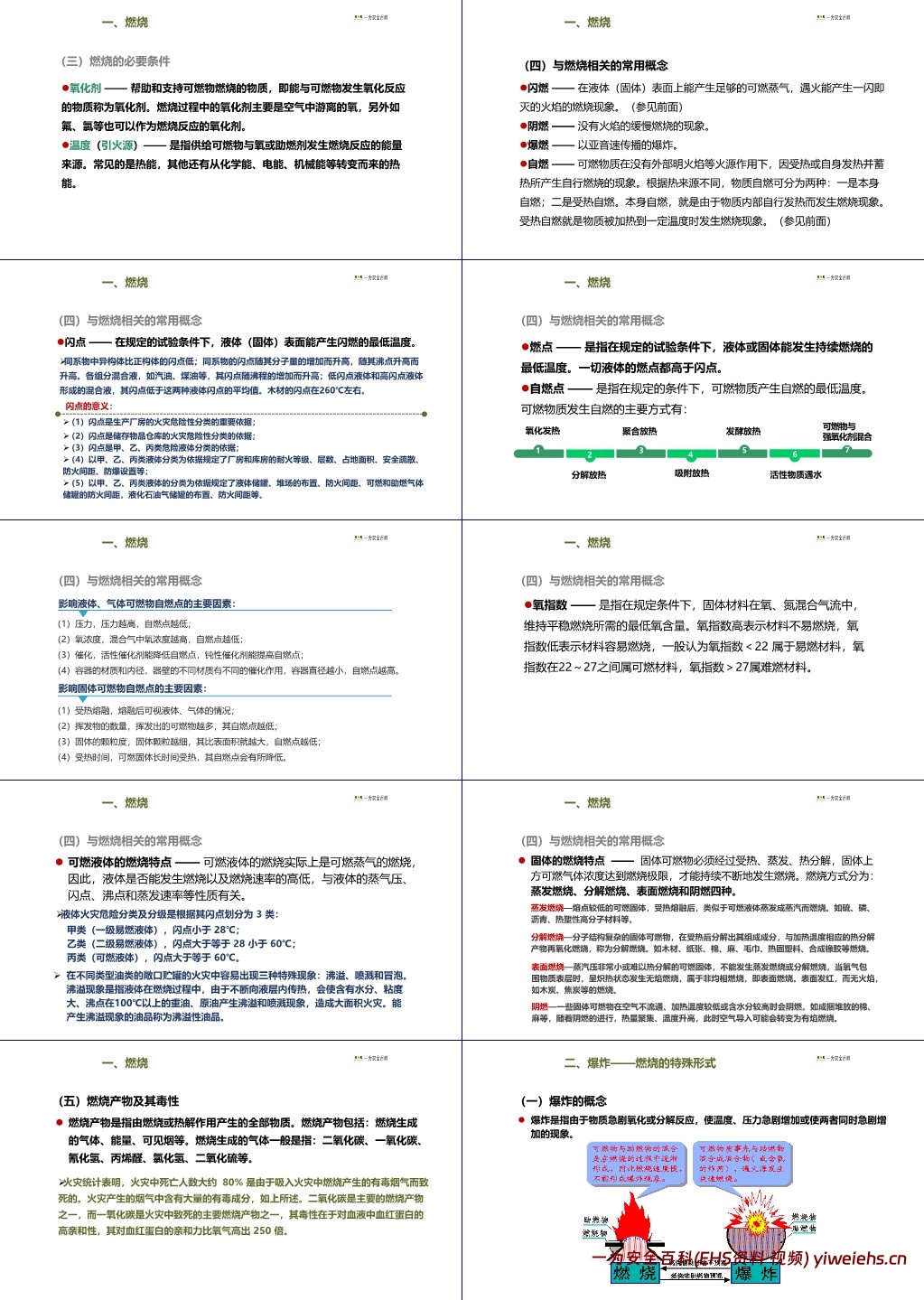 【PPT】企业通用消防基础知识培训