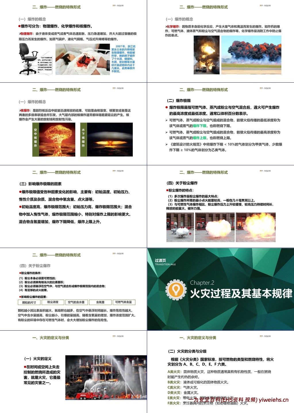 【PPT】企业通用消防基础知识培训