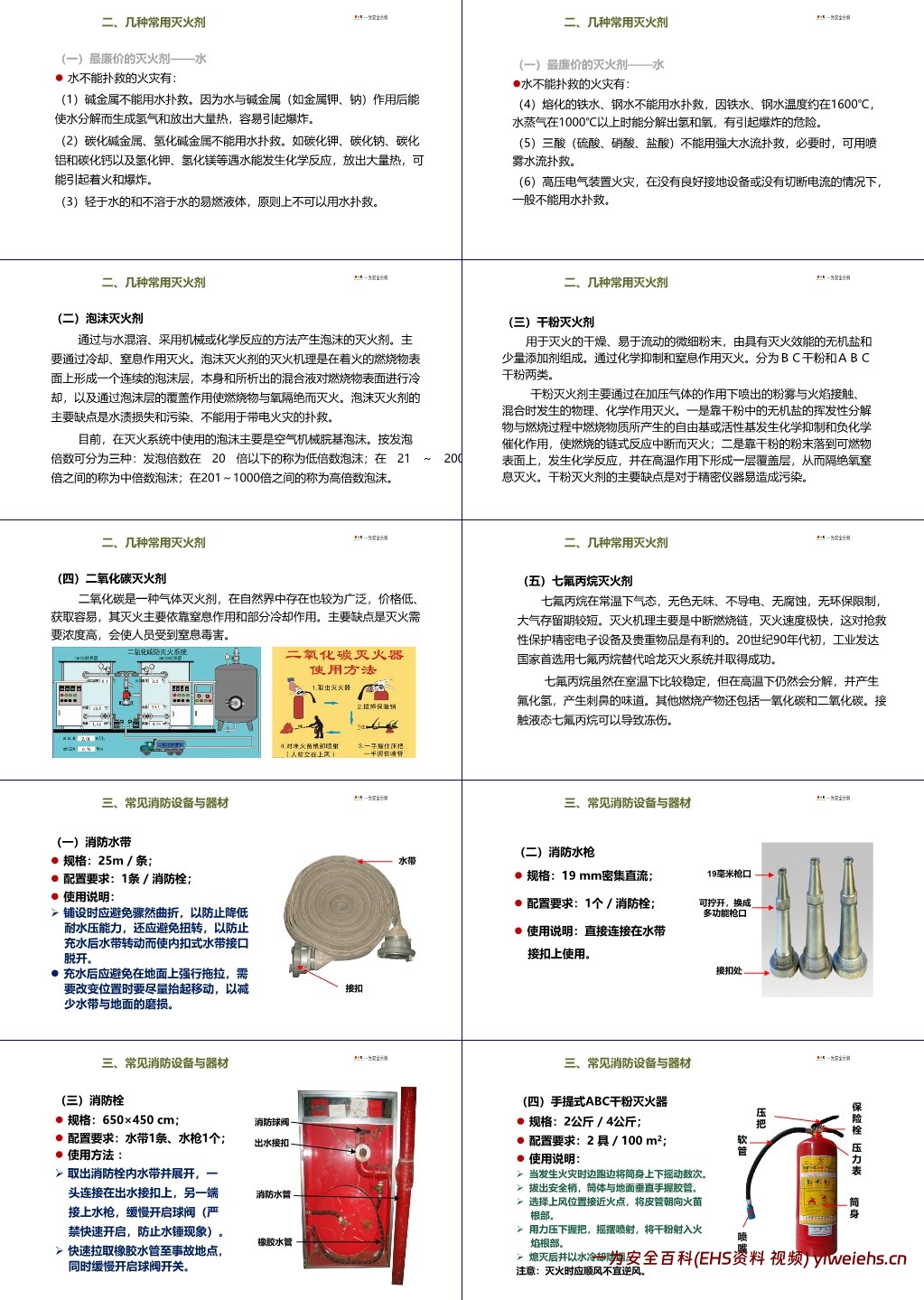 【PPT】企业通用消防基础知识培训