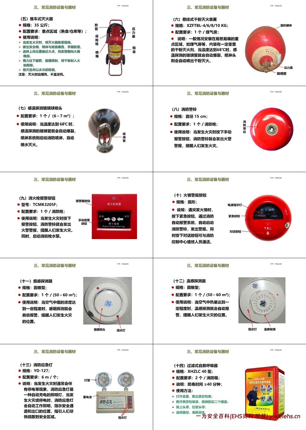 【PPT】企业通用消防基础知识培训