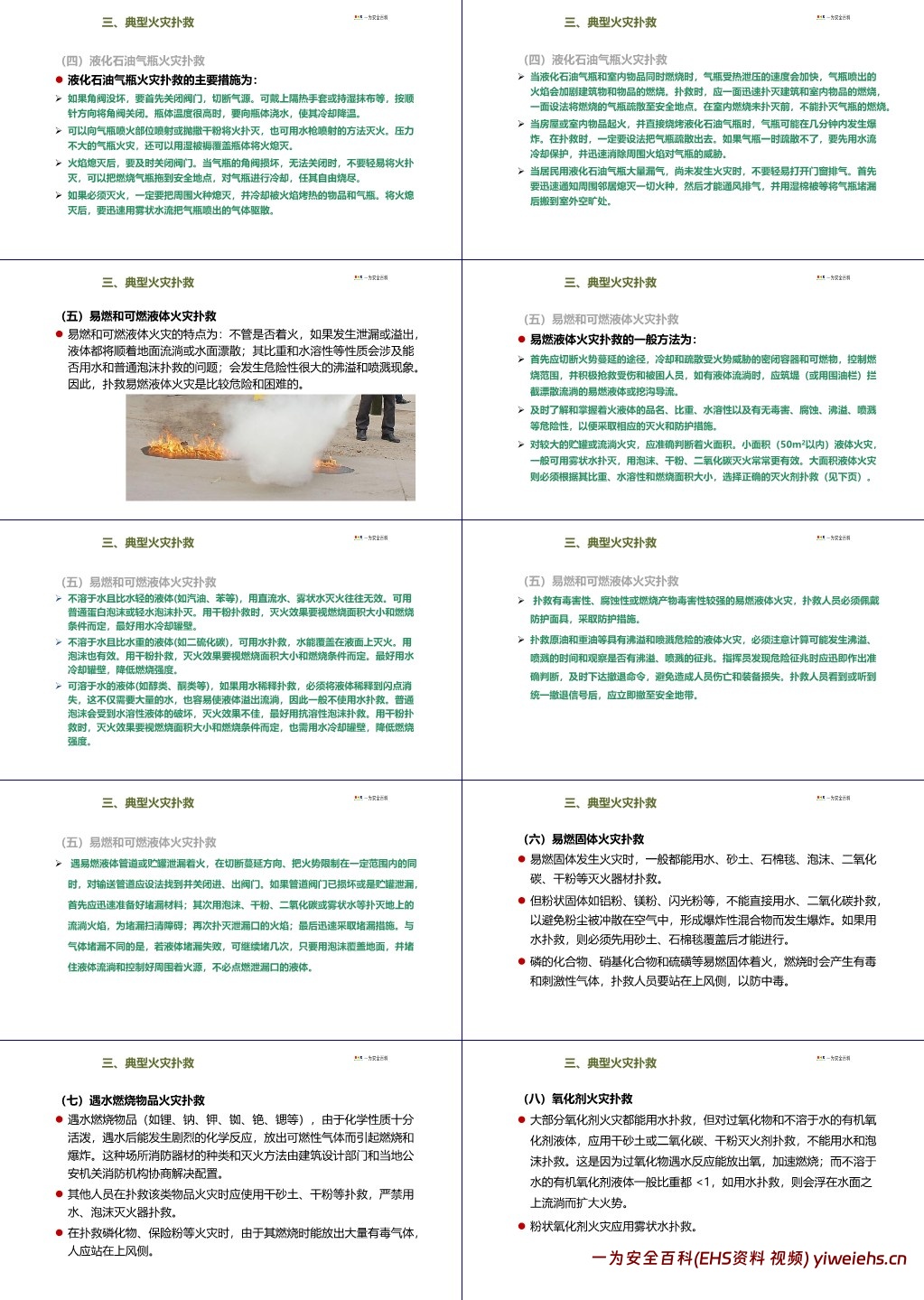 【PPT】企业通用消防基础知识培训