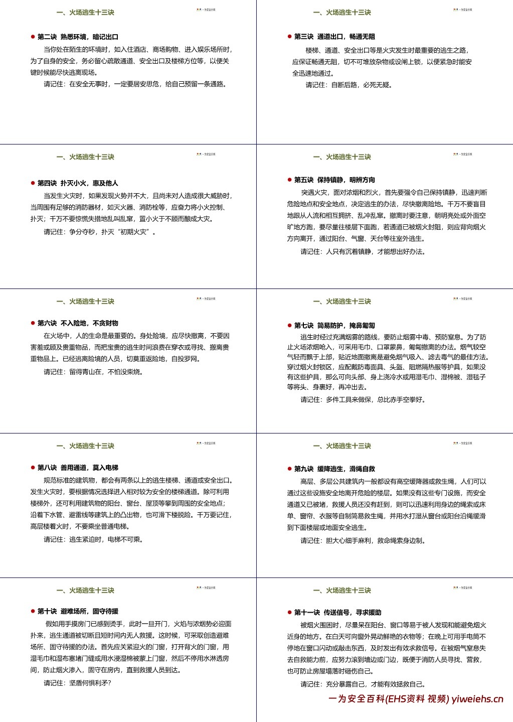 【PPT】企业通用消防基础知识培训