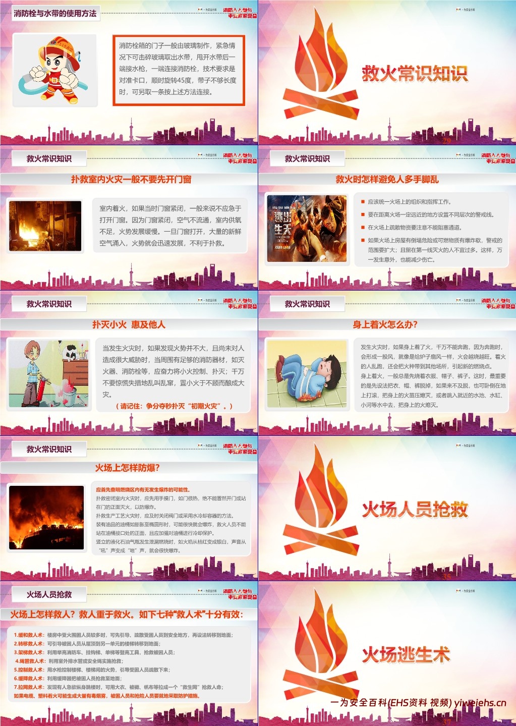 【PPT】消防知识专题宣讲课件