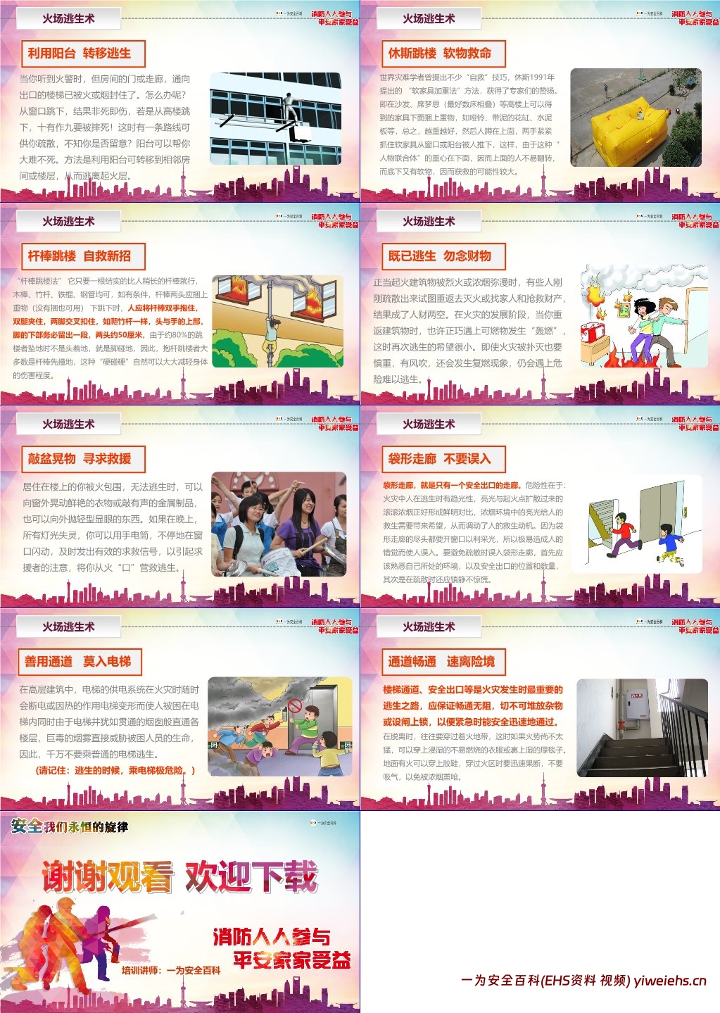 【PPT】消防知识专题宣讲课件