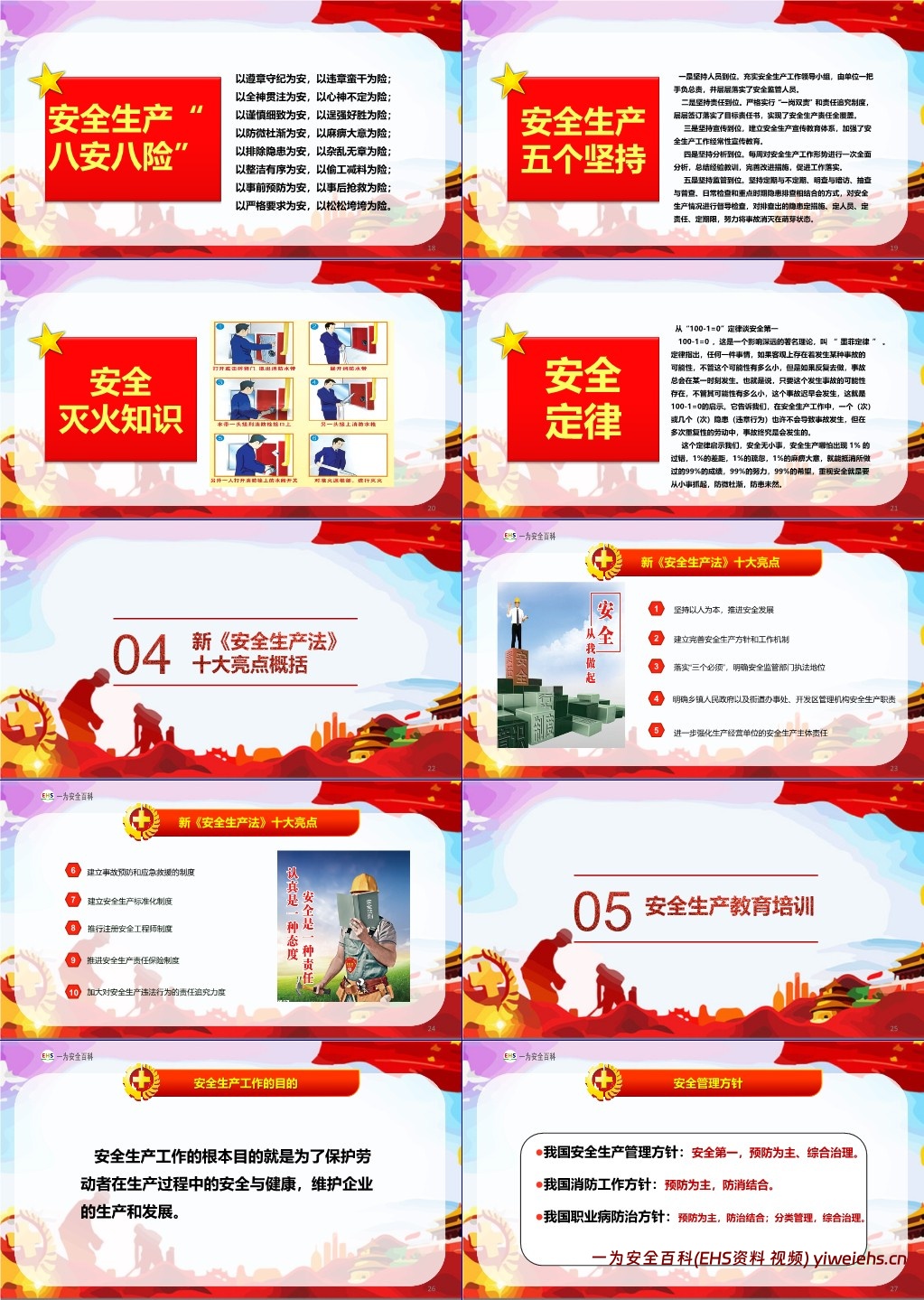 【PPT】2024年安全月培训课件